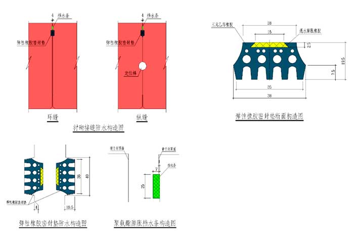 地铁防水堵漏